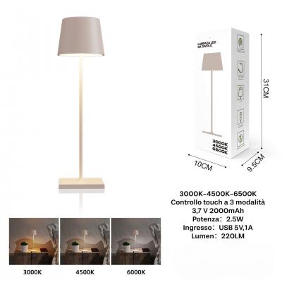 Filtri acquaFiltri Everpure
